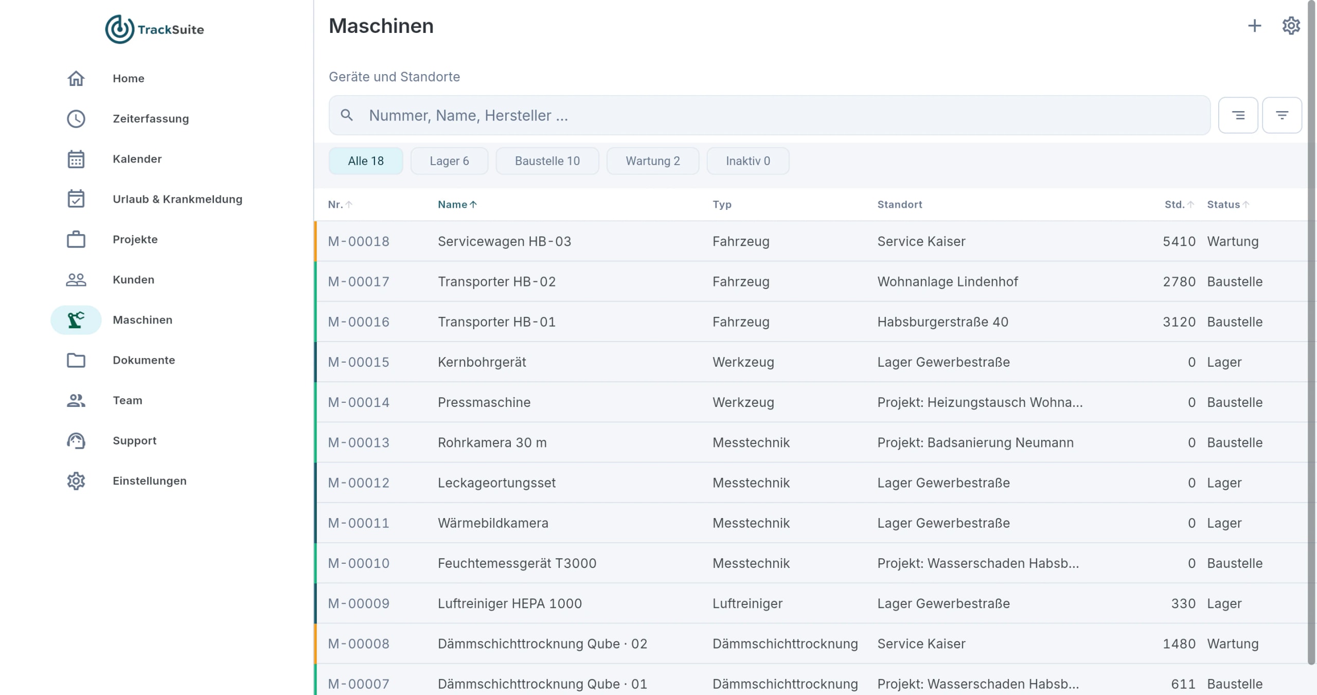 TrackSuite im Browser: Maschinen- und Geräteliste mit Nummer, Typ, Standort, Betriebsstunden und Status