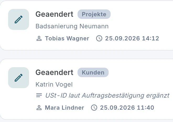 Audit-Log in TrackSuite: Projekt Badsanierung Neumann geändert von Tobias Wagner, Kunde Katrin Vogel geändert von Mara Lindner mit Notiz „USt-ID laut Auftragsbestätigung ergänzt“